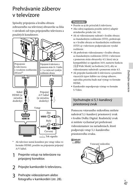 Sony HDR-PJ740VE - HDR-PJ740VE Consignes d&rsquo;utilisation Hongrois