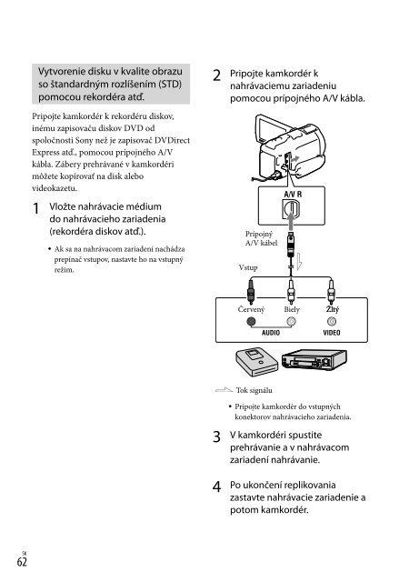 Sony HDR-PJ740VE - HDR-PJ740VE Consignes d&rsquo;utilisation Hongrois