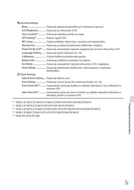 Sony HDR-PJ740VE - HDR-PJ740VE Consignes d&rsquo;utilisation Hongrois