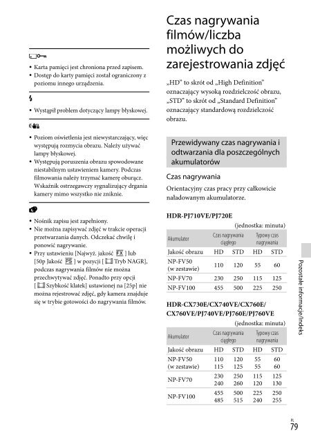 Sony HDR-PJ740VE - HDR-PJ740VE Consignes d&rsquo;utilisation Hongrois