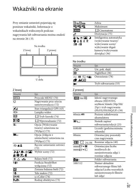 Sony HDR-PJ740VE - HDR-PJ740VE Consignes d&rsquo;utilisation Hongrois