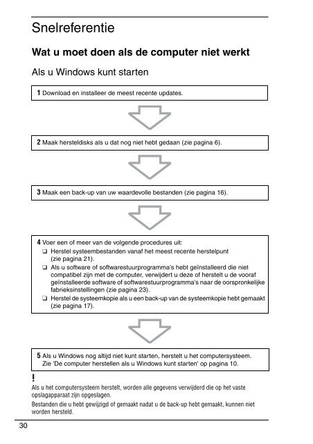 Sony VPCEB1S0E - VPCEB1S0E Guide de d&eacute;pannage N&eacute;erlandais