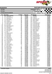 Nach bester Rundenzeit sortiert Hockenheim - Speer Racing