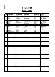 Starterliste - MCE Tensfeld