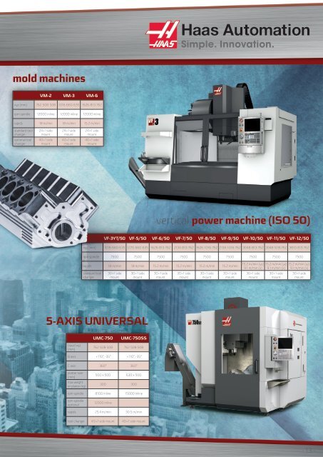 Teximp Product guide  English