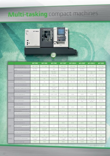 Teximp Product guide  English