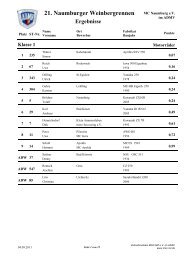 21. Naumburger Weinbergrennen - MSC Naumburg e.V. im ADAC