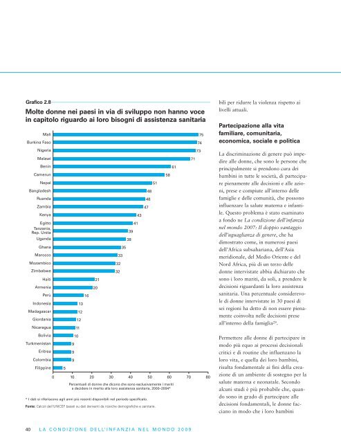 Condizione dell'infanzia nel mondo - Unicef