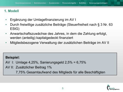 2. Modell - Variante 1