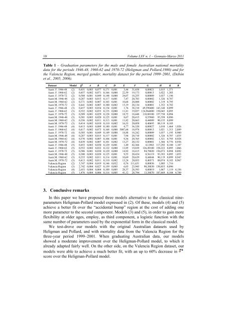 rivista italiana di economia demografia e statistica - Sieds