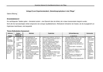 Anlage B zum Expertenstandard „Dekubitusprophylaxe in der Pflege ...