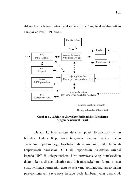 Desentralisasi Kesehatan 2007_FIX_TYO-1.pdf - Kebijakan ...