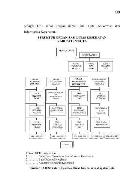 Desentralisasi Kesehatan 2007_FIX_TYO-1.pdf - Kebijakan ...