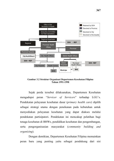 Desentralisasi Kesehatan 2007_FIX_TYO-1.pdf - Kebijakan ...