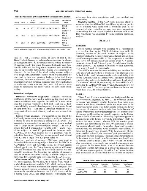 The Amputee Mobility Predictor: An Instrument to Assess ...