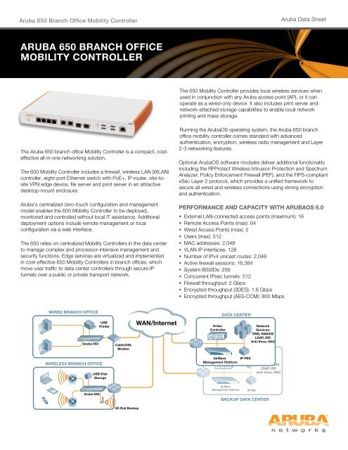mac address for aruba access points mac address for aruba access points