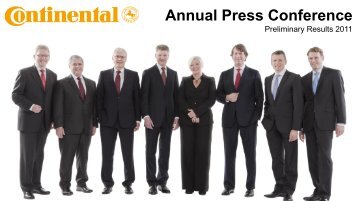 Annual Press Conference - Continental Tyre Group AG