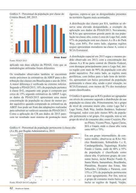 Brasília em Debate Revista 16 20-06-2017