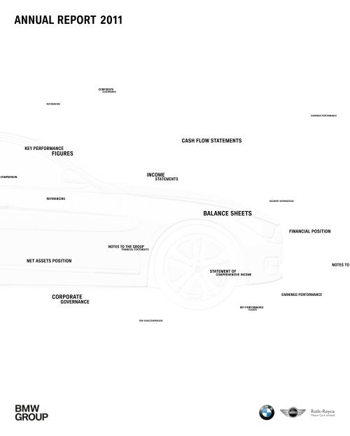 ANNUAL REPORT 2011 - BMW Group
