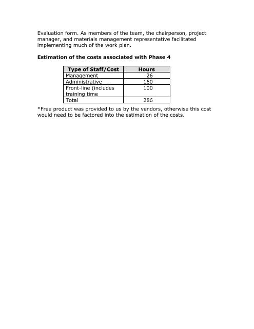 CATHETER EVALUATION