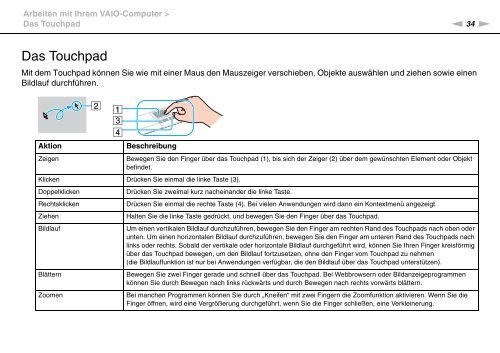 Sony VPCEB1S0E - VPCEB1S0E Mode d'emploi Allemand