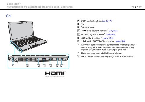 Sony VPCS12F7E - VPCS12F7E Mode d'emploi Turc