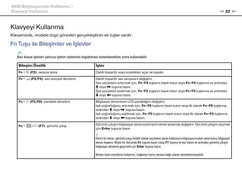 Sony VPCS12F7E - VPCS12F7E Mode d'emploi Turc