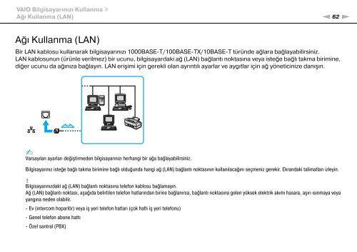 Sony VPCS12F7E - VPCS12F7E Mode d'emploi Turc