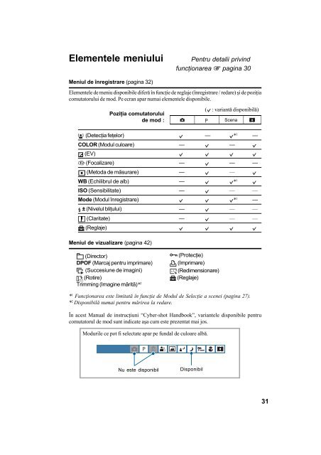 Sony DSC-S750 - DSC-S750 Mode d'emploi Roumain