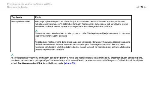 Sony VPCS13A7E - VPCS13A7E Mode d'emploi Slovaque