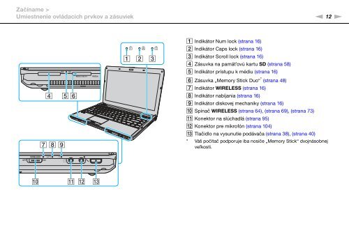 Sony VPCS13A7E - VPCS13A7E Mode d'emploi Slovaque