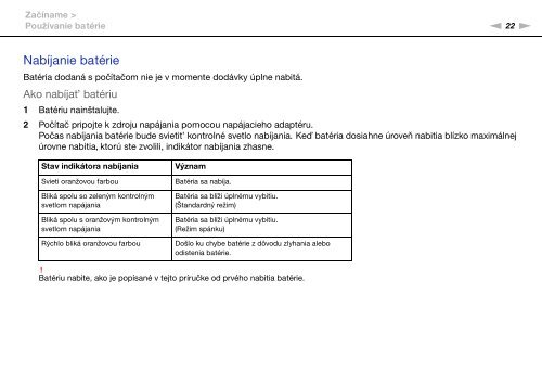 Sony VPCS13A7E - VPCS13A7E Mode d'emploi Slovaque