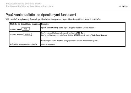 Sony VPCS13A7E - VPCS13A7E Mode d'emploi Slovaque