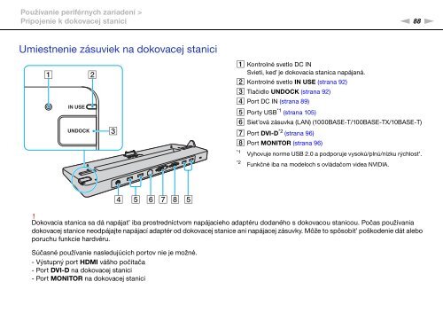 Sony VPCS13A7E - VPCS13A7E Mode d'emploi Slovaque