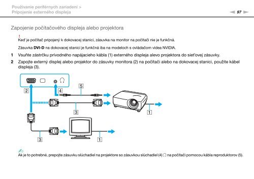 Sony VPCS13A7E - VPCS13A7E Mode d'emploi Slovaque