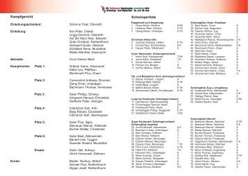 Schwingerliste Schwyzer 2012 - Schwyzer Kantonales Schwing ...