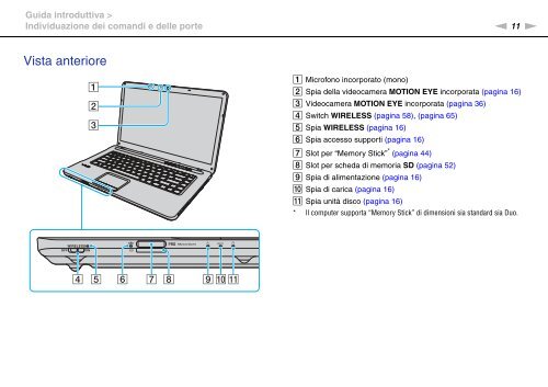 Sony VGN-NW26EG - VGN-NW26EG Mode d'emploi Italien