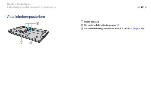 Sony VGN-NW26EG - VGN-NW26EG Mode d'emploi Italien