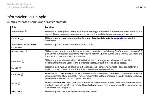 Sony VGN-NW26EG - VGN-NW26EG Mode d'emploi Italien