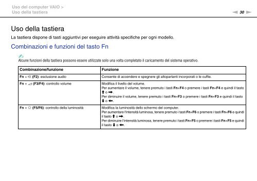 Sony VGN-NW26EG - VGN-NW26EG Mode d'emploi Italien