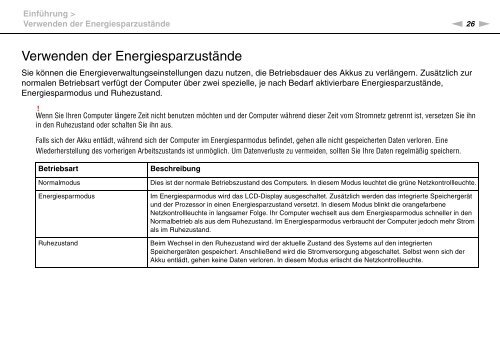 Sony VGN-NW26EG - VGN-NW26EG Mode d'emploi Allemand