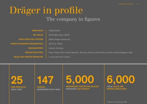 Draeger Safety Brochure_2017_SD - UK