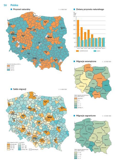 Fragment - Geografia Atlas -  klasa 7-8 - WSiP