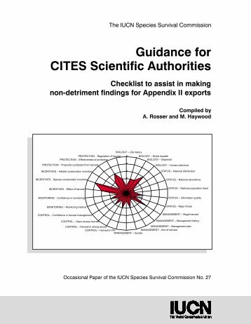 Guidance for CITES Scientific Authorities Checklist to assist in - IUCN