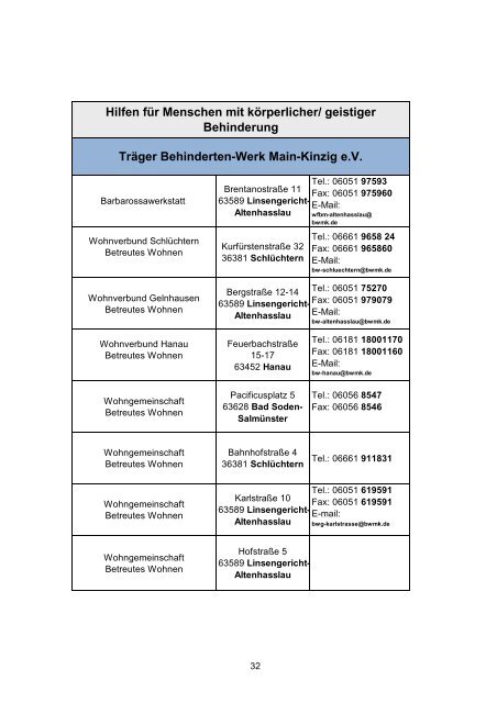 Gemeindepsychiatrisches Netzwerk im MKK - des Main-Kinzig-Kreises