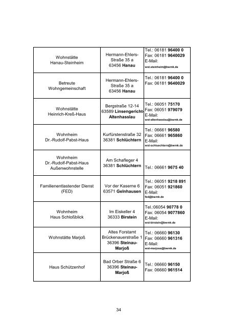 Gemeindepsychiatrisches Netzwerk im MKK - des Main-Kinzig-Kreises