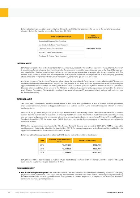 EDC PR 2016 (CorpGov section)