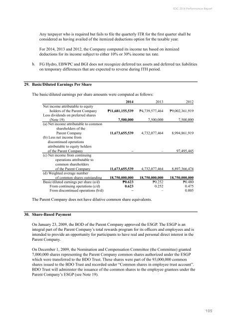 2014 Financial Statement