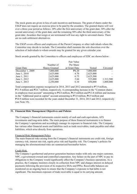 2014 Financial Statement