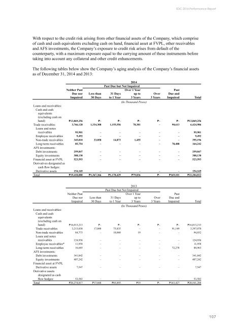 2014 Financial Statement